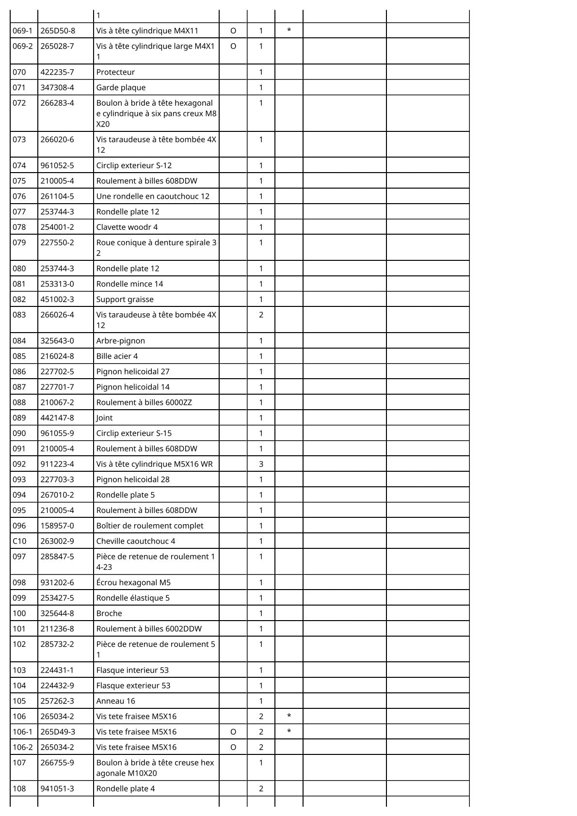 Vue éclatée Makita DLS211 - page 5