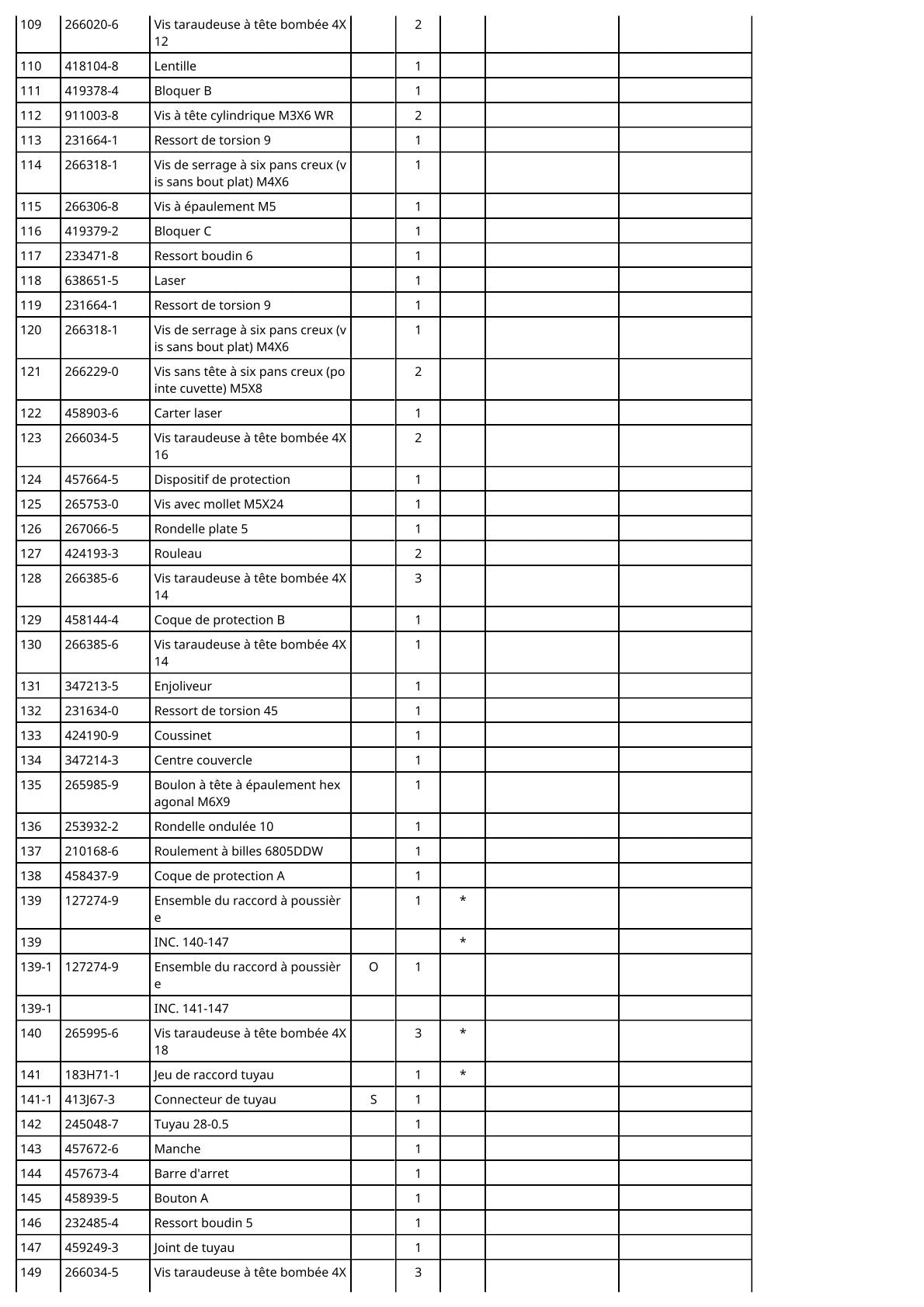 Vue éclatée Makita DLS211 - page 6