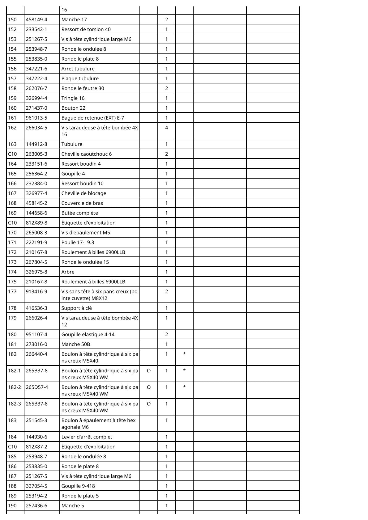 Vue éclatée Makita DLS211 - page 7