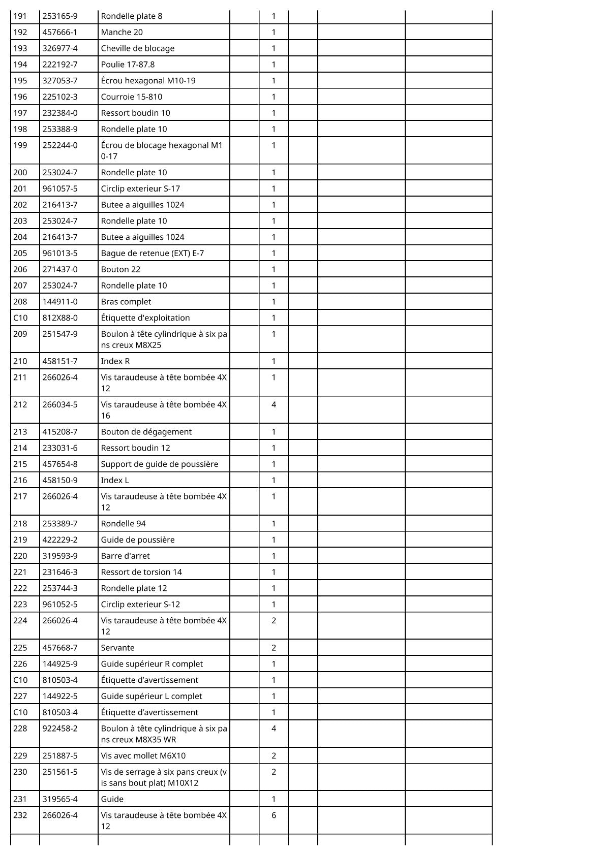 Vue éclatée Makita DLS211 - page 8