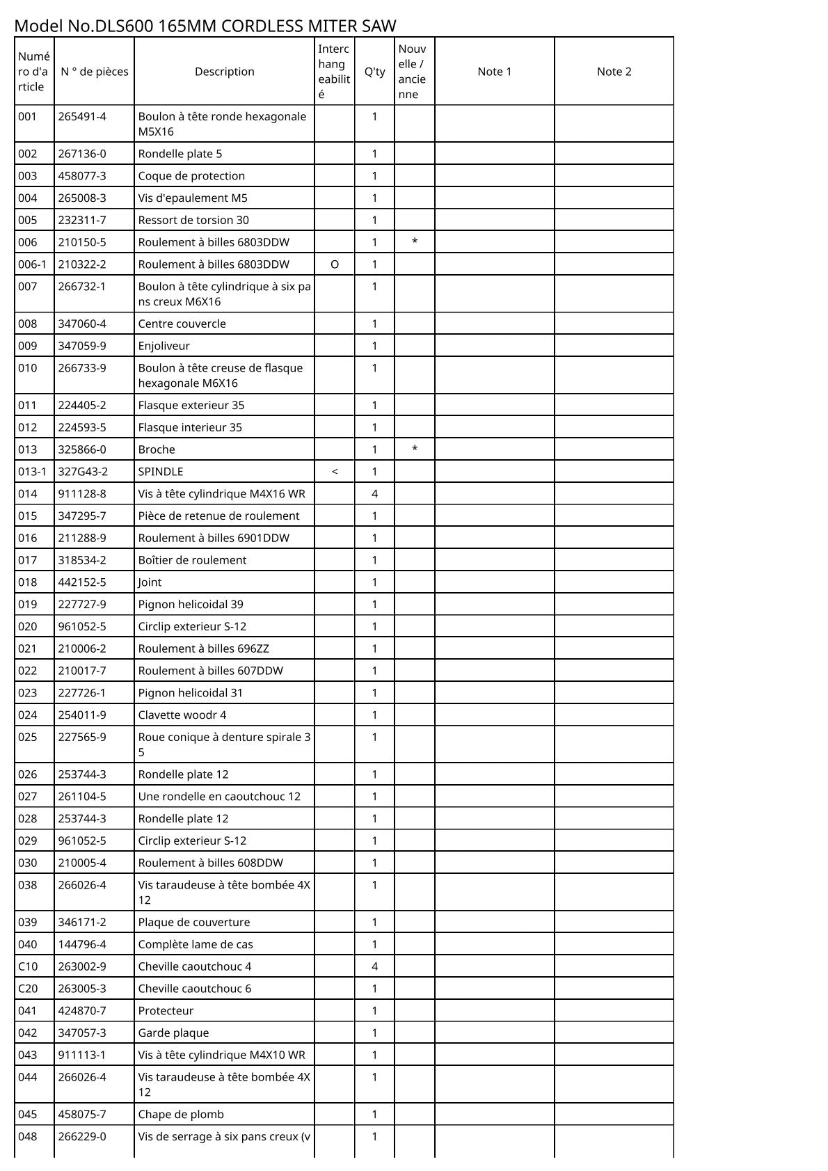 Vue éclatée Makita DLS600 - page 3
