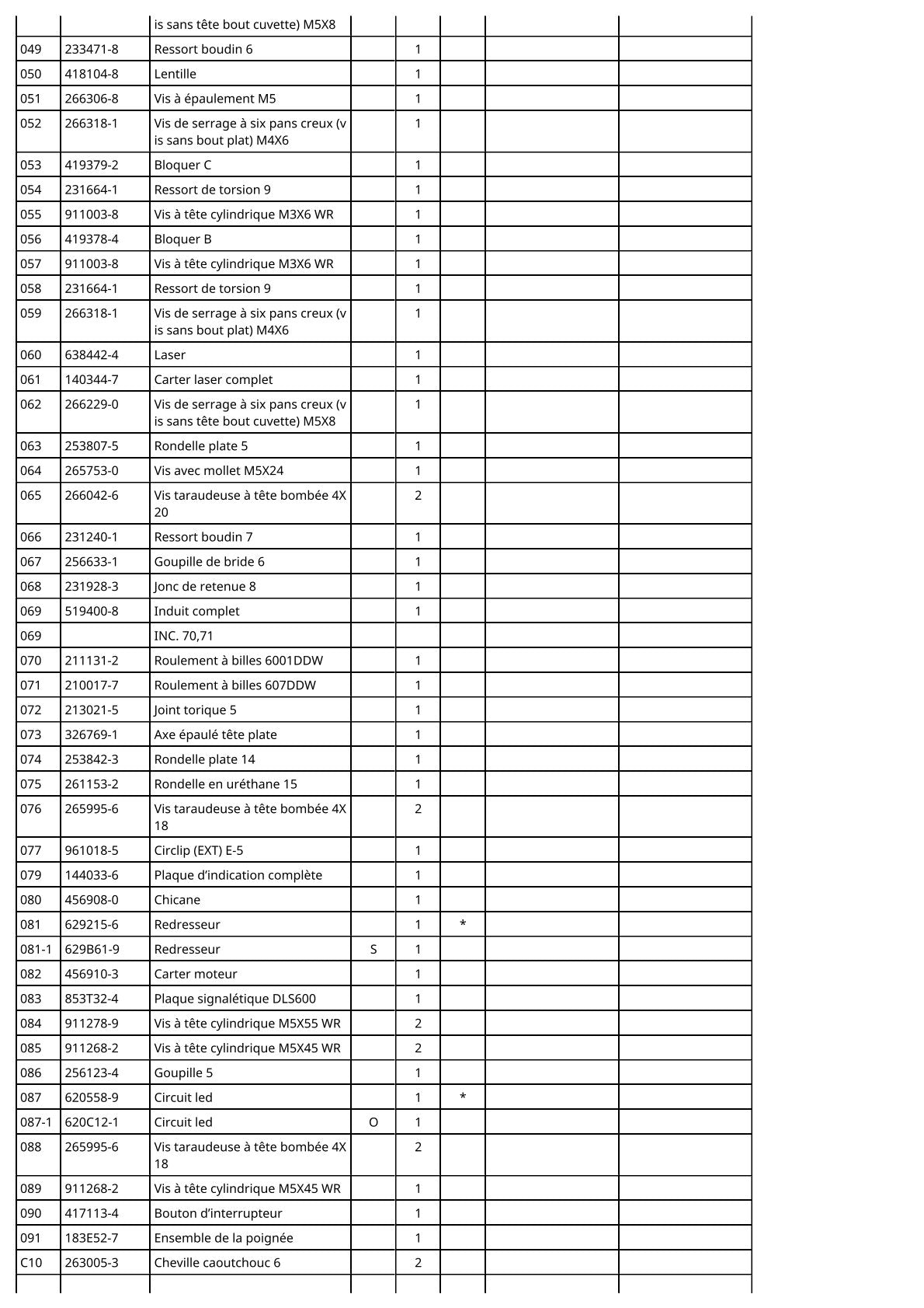 Vue éclatée Makita DLS600 - page 4