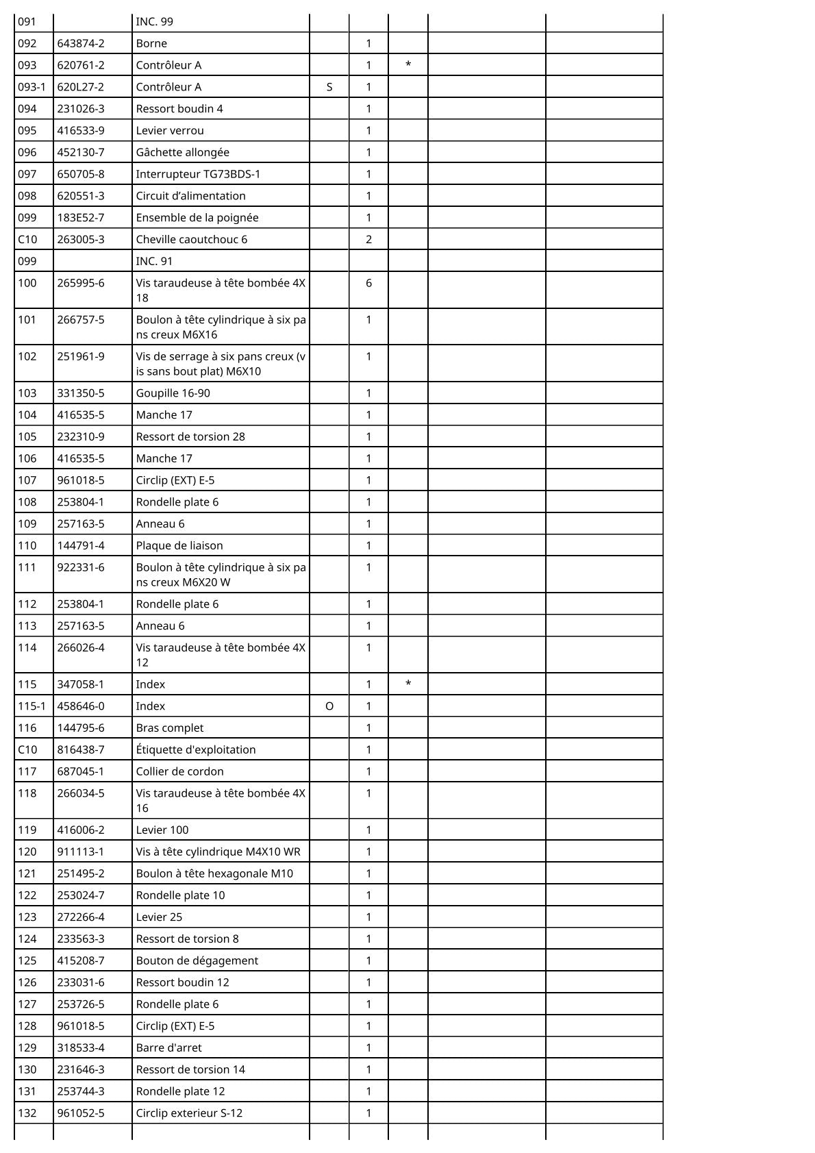 Vue éclatée Makita DLS600 - page 5