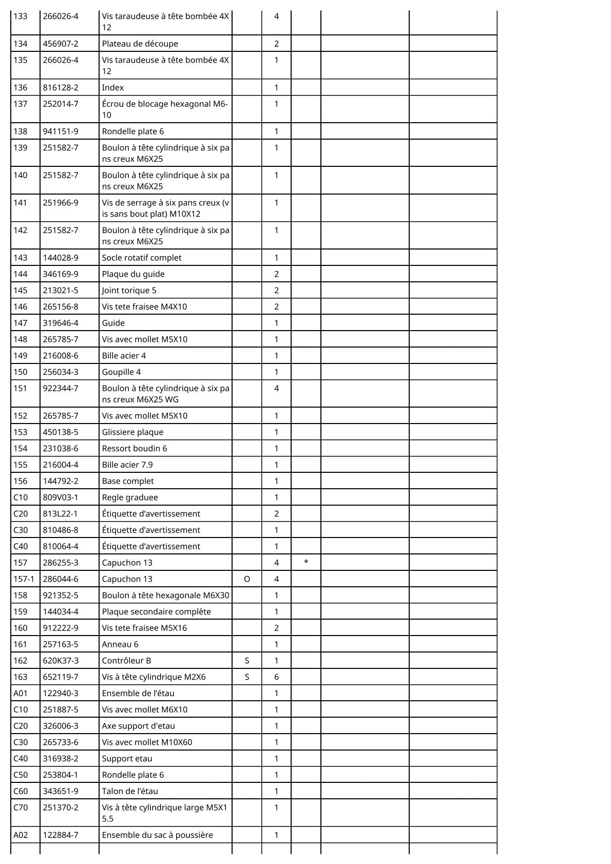 Vue éclatée Makita DLS600 - page 6