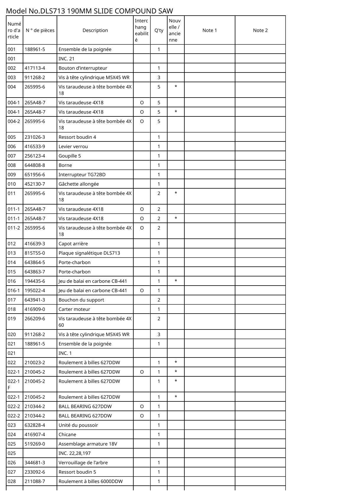 Vue éclatée Makita DLS713 - page 3