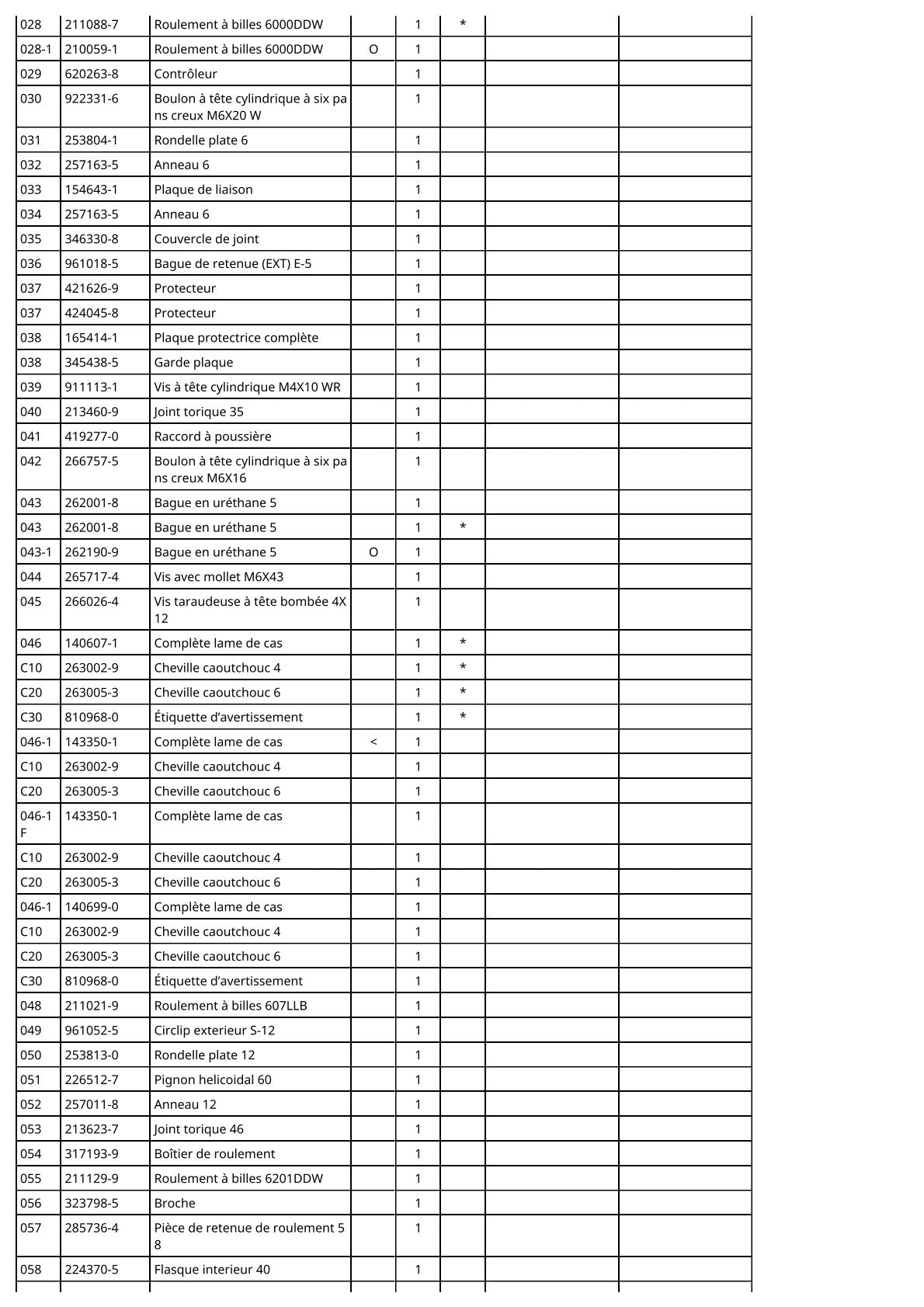 Vue éclatée Makita DLS713 - page 4