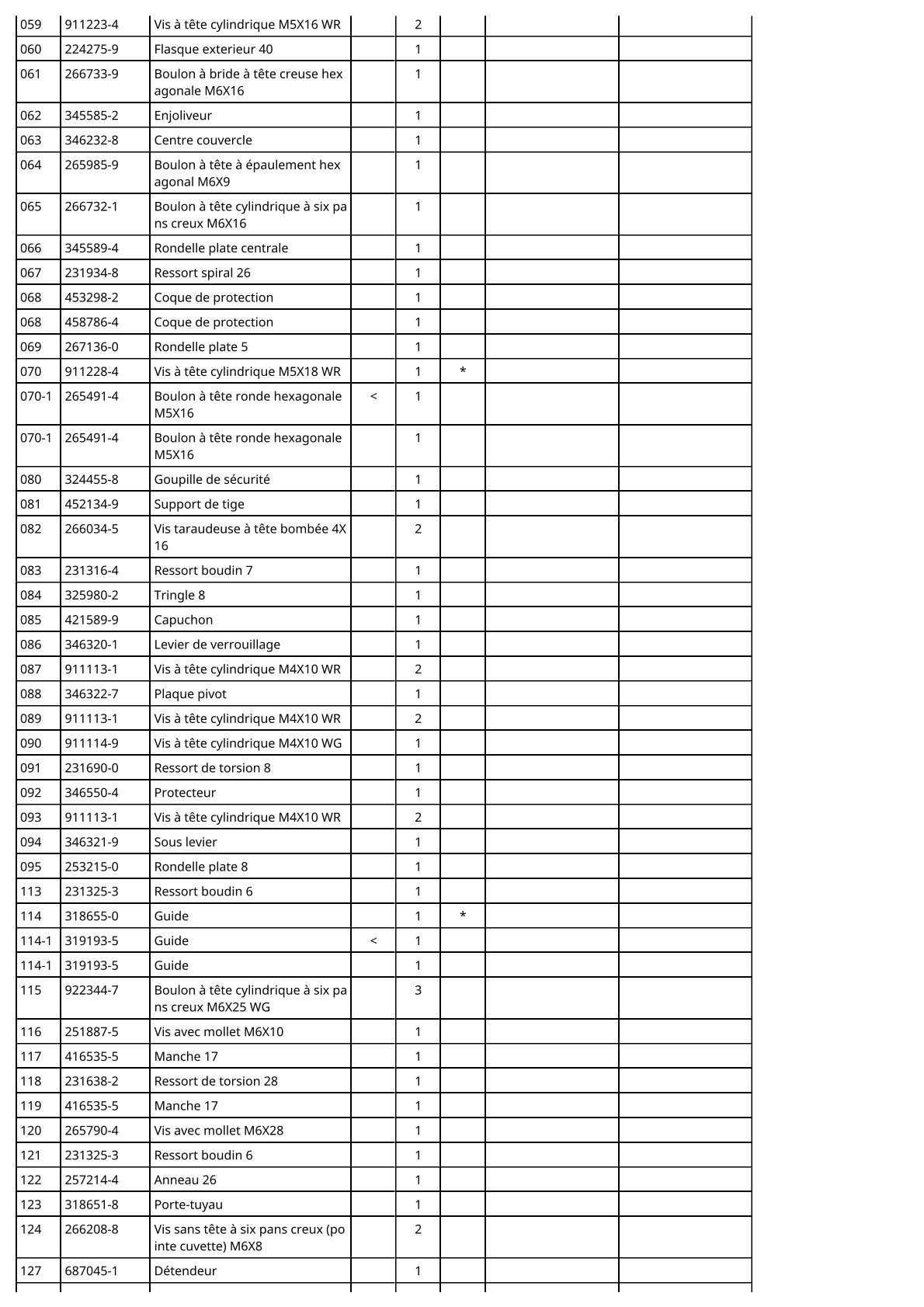 Vue éclatée Makita DLS713 - page 5