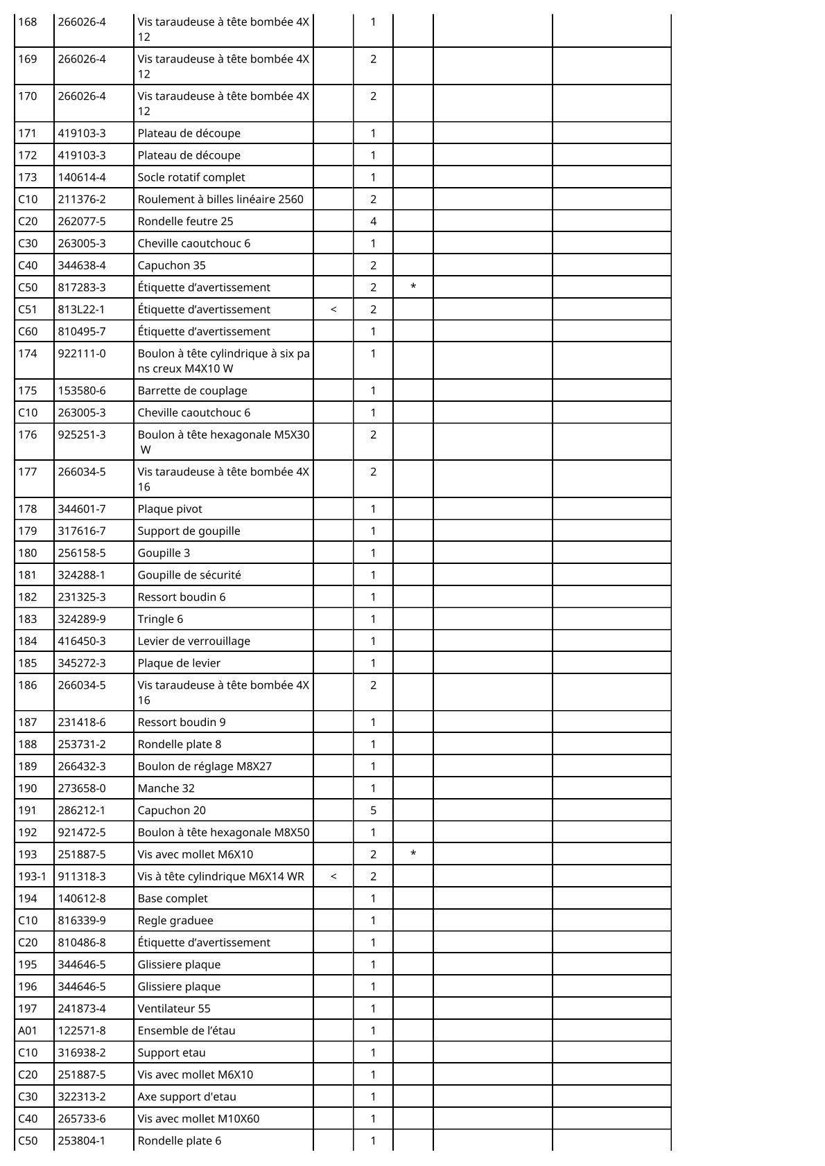 Vue éclatée Makita DLS713 - page 7