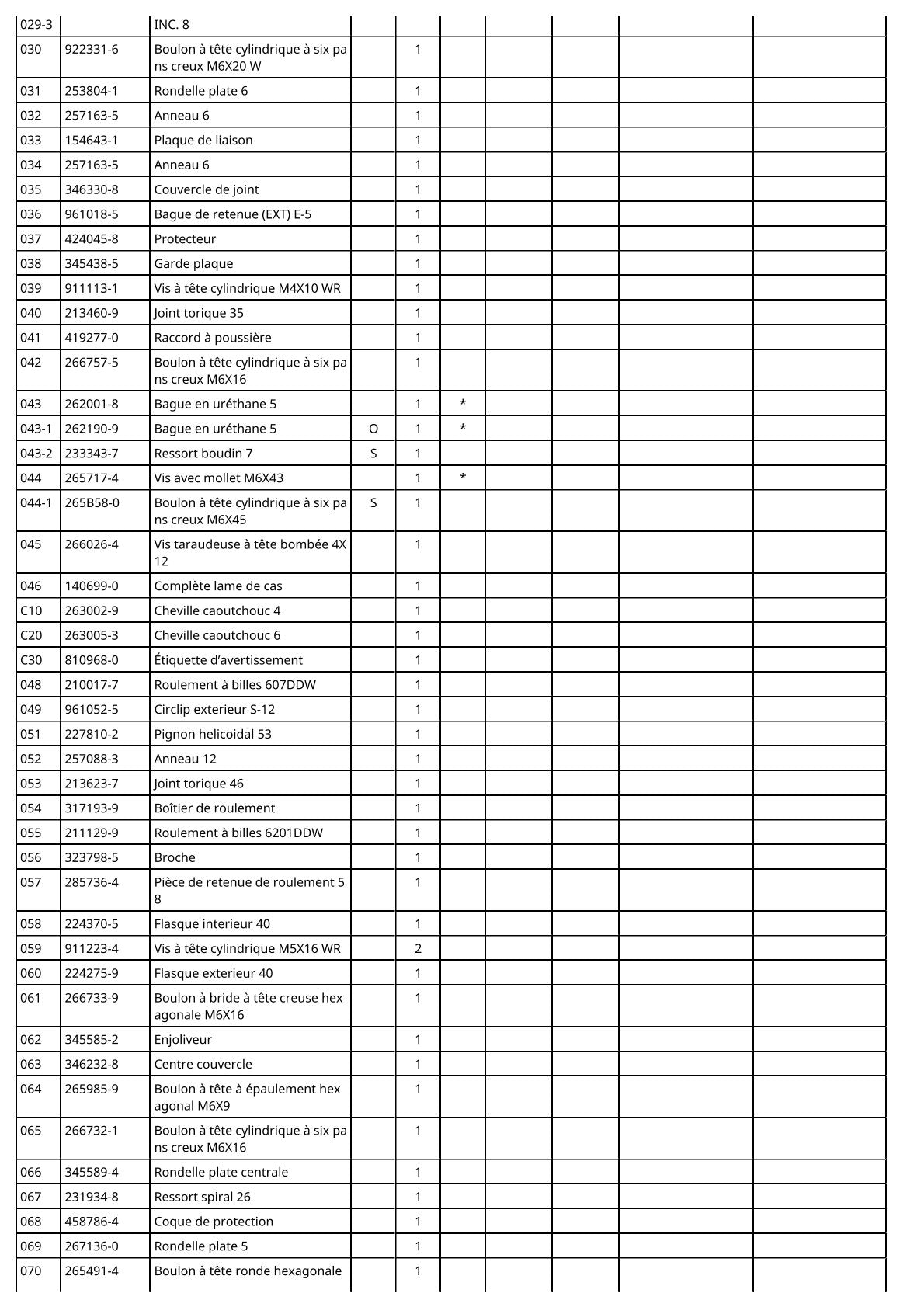 Vue éclatée Makita DLS714 - page 4
