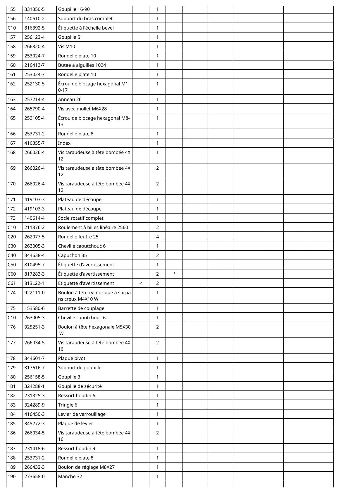 Vue éclatée Makita DLS714 - page 6