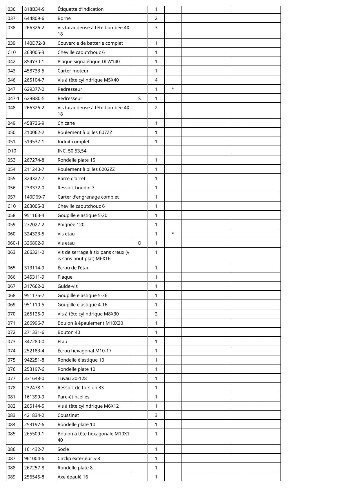 Vue éclatée Makita DLW140 - page 3