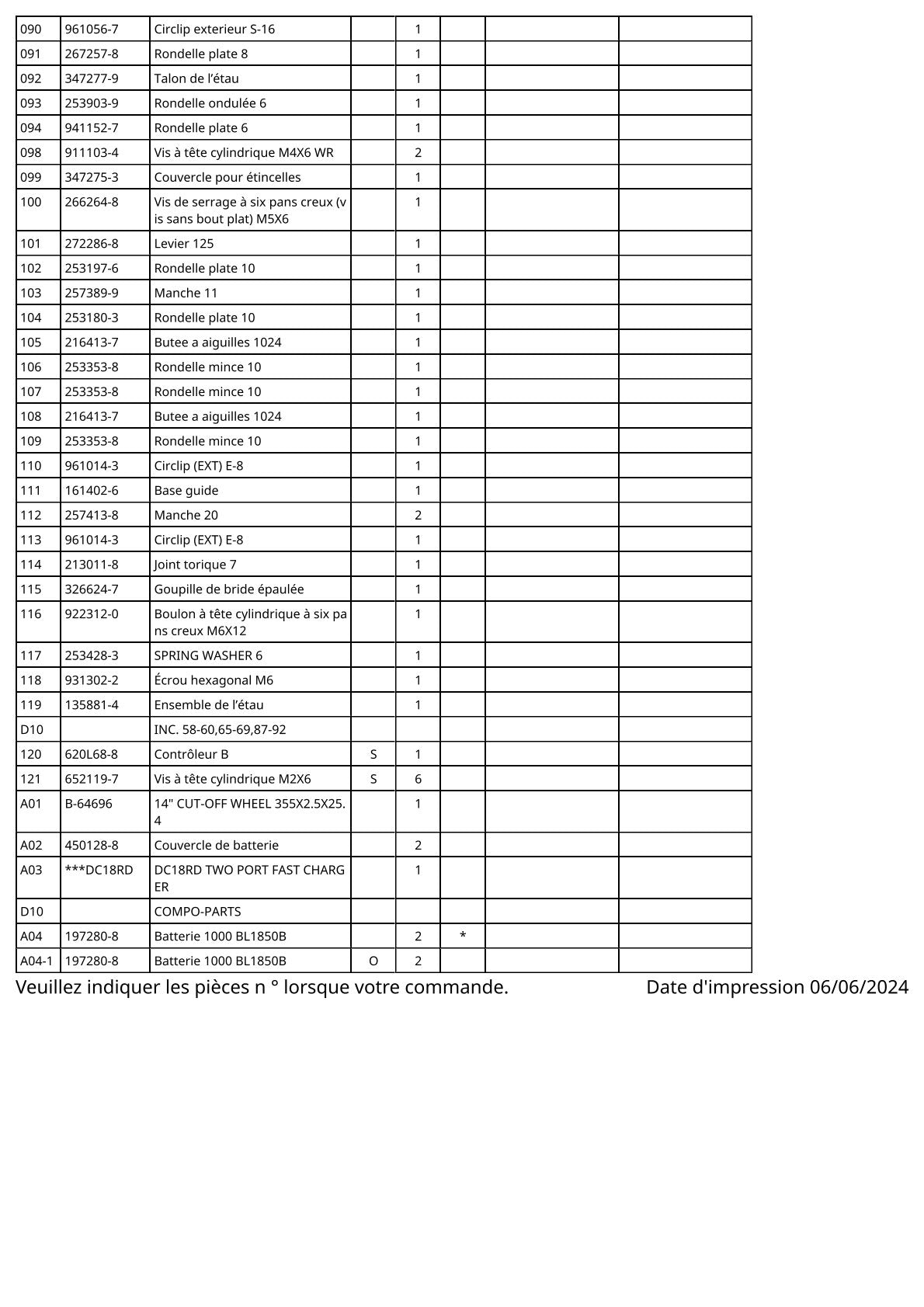 Vue éclatée Makita DLW140 - page 4