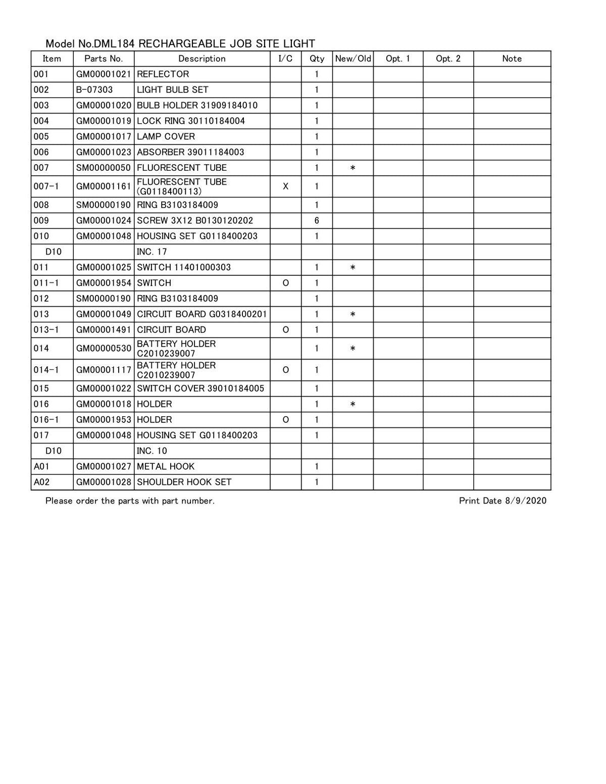 Vue éclatée Makita DML184 - page 2