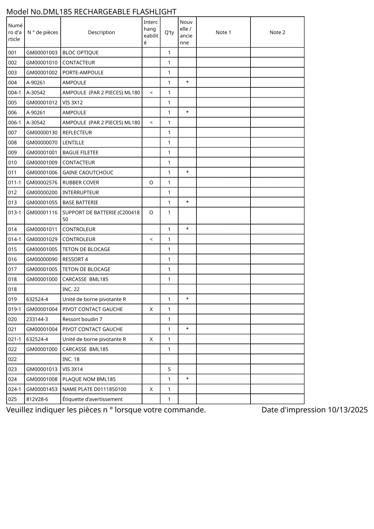 Vue éclatée Makita DML185 - page 2