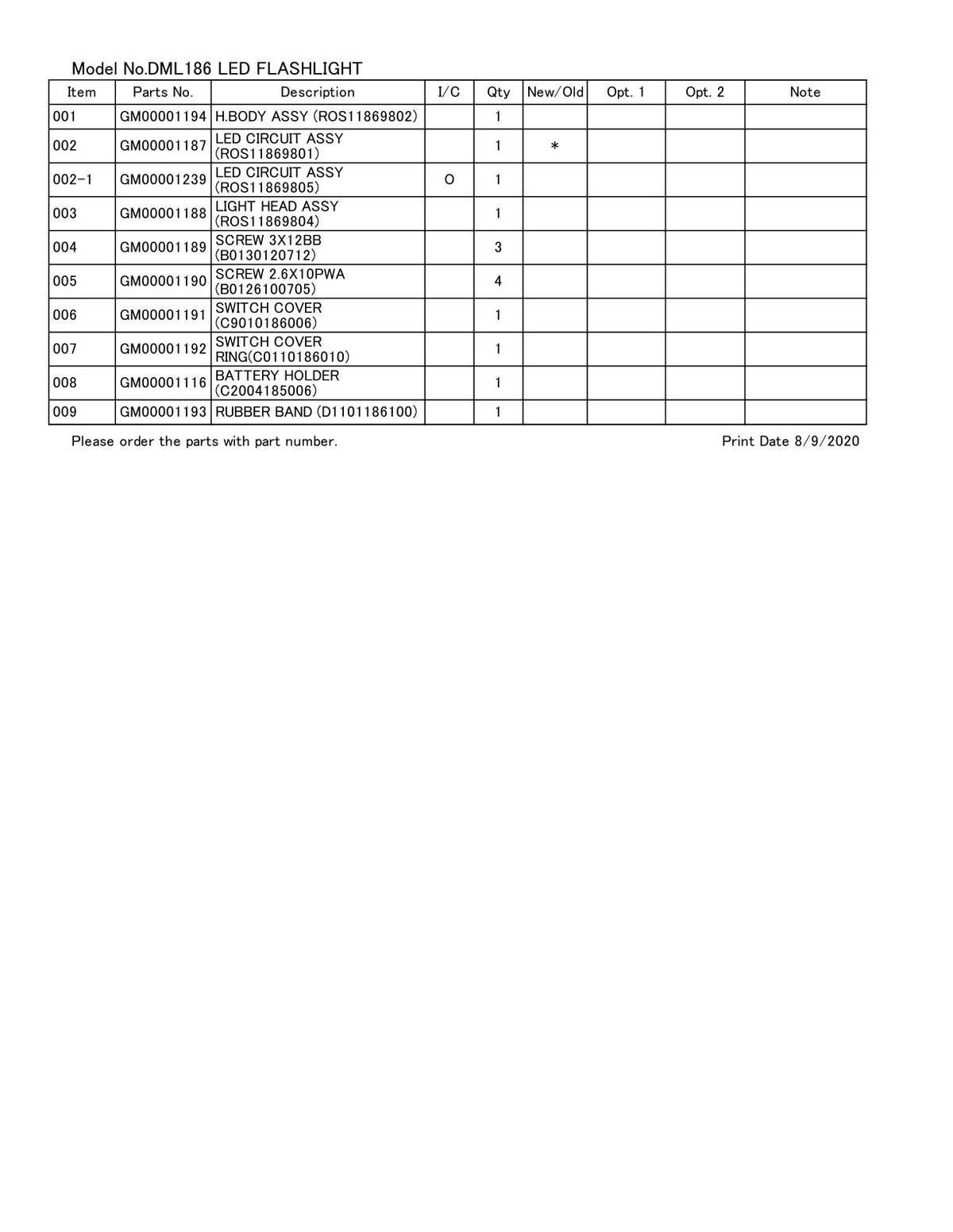 Vue éclatée Makita DML186 - page 2