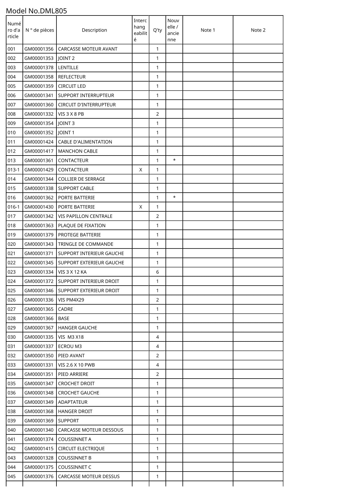 Vue éclatée Makita DML805 - page 2