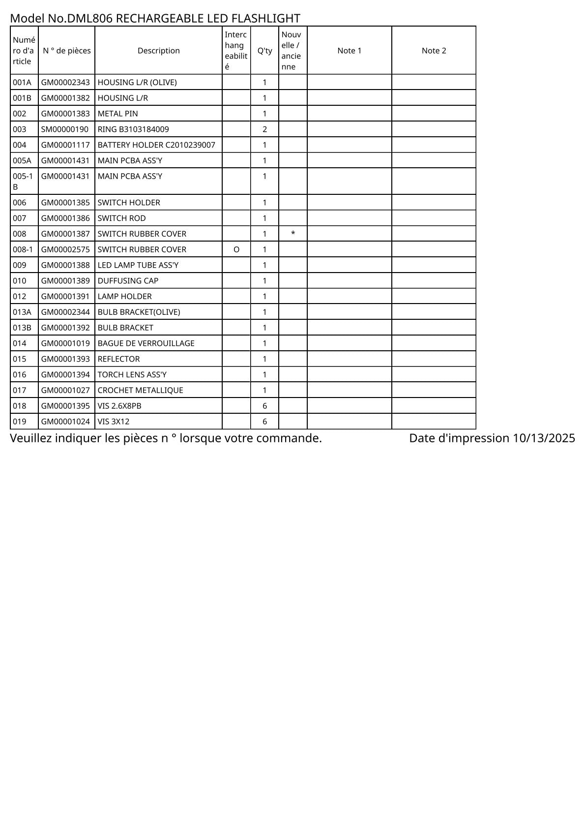 Vue éclatée Makita DML806 - page 2