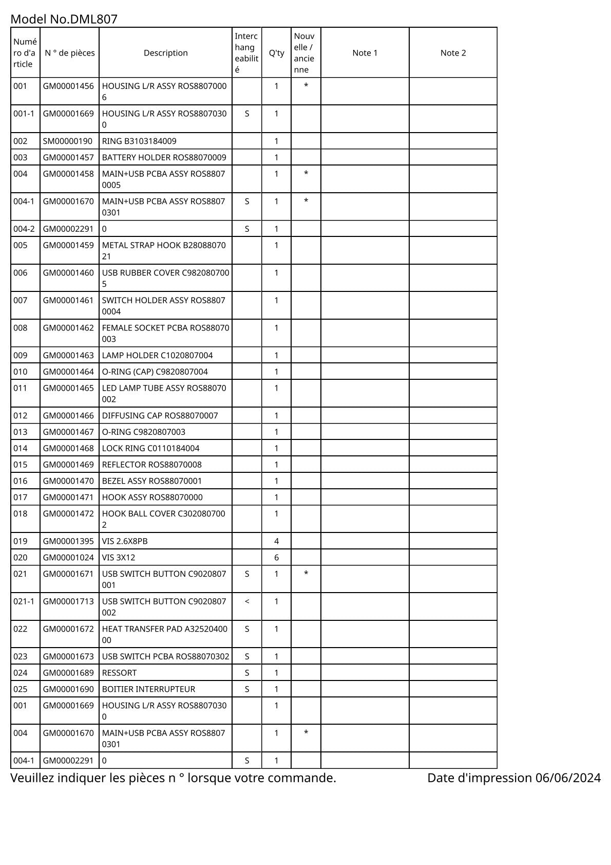 Vue éclatée Makita DML807 - page 2