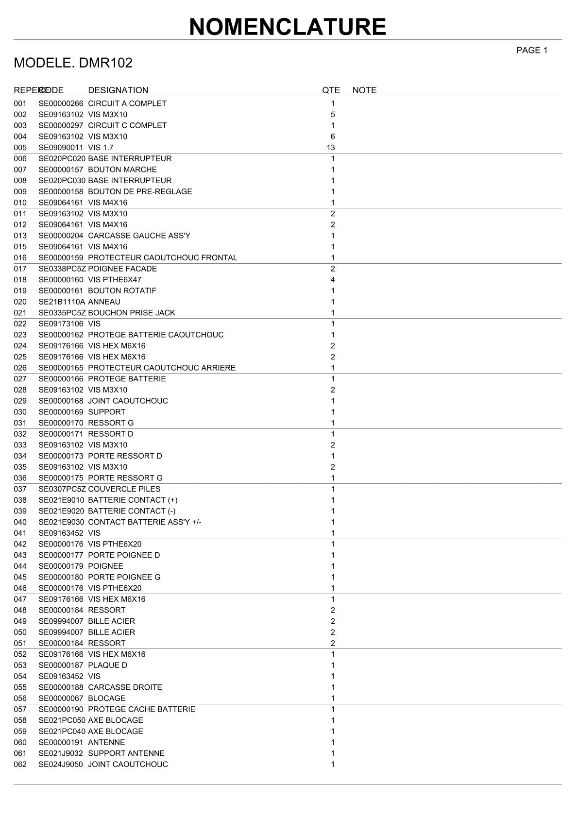 Pièces détachées radio de chantier sans fil Makita DMR102