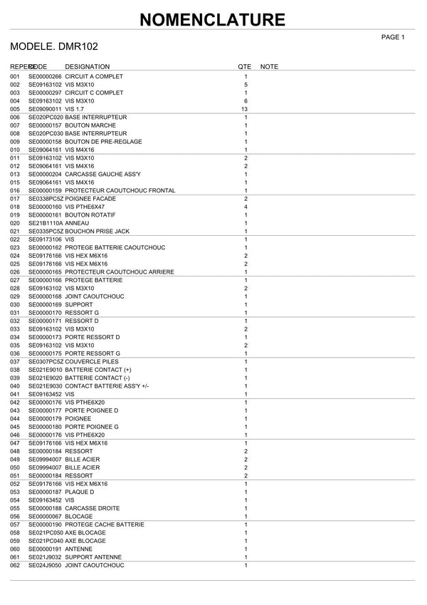 Pièces détachées radio de chantier sans fil Makita DMR102