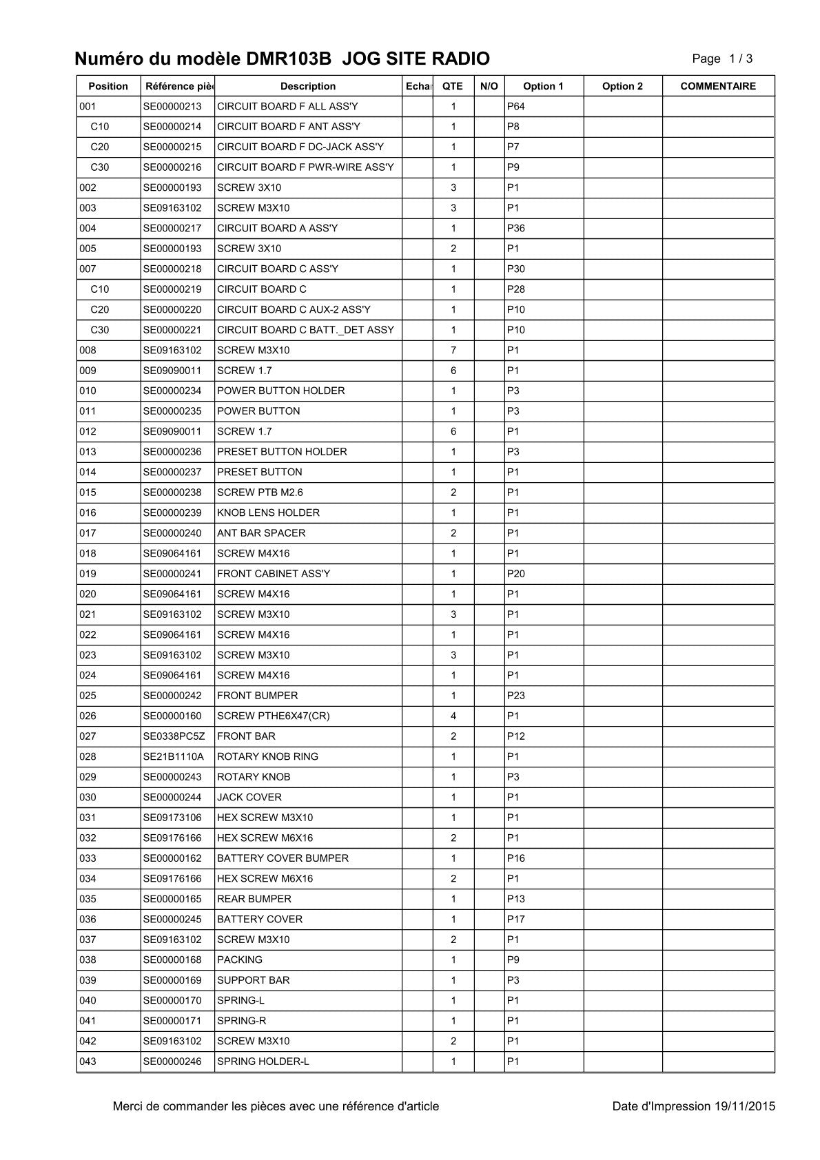 Pièces détachées radio de chantier sans fil Makita DMR103B
