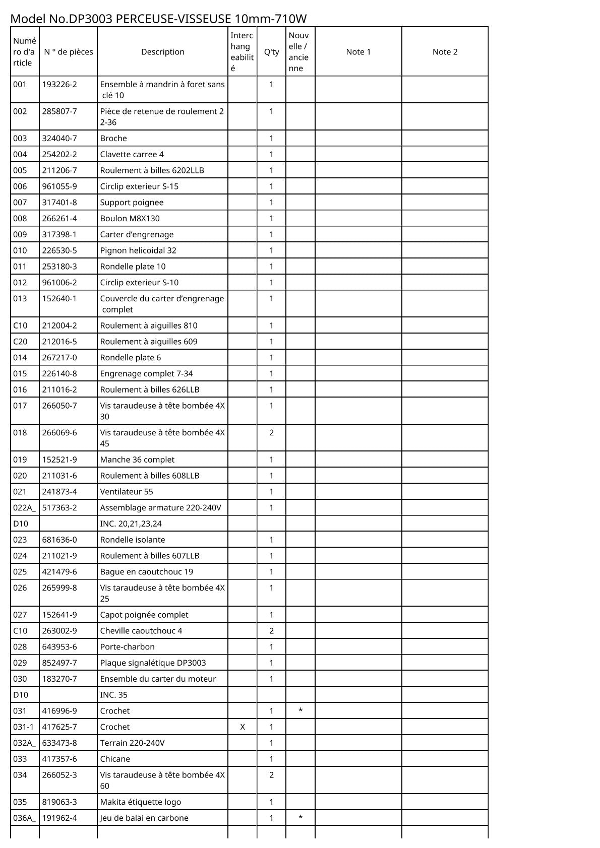 Pièces détachées perceuse Makita DP3003