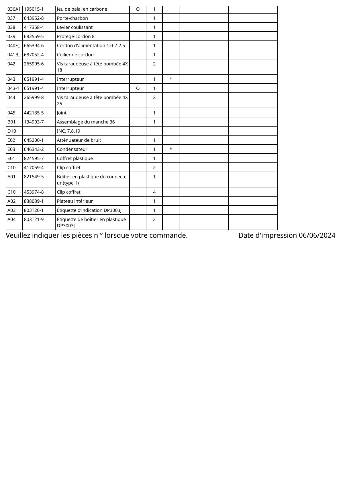 Pièces détachées perceuse Makita DP3003