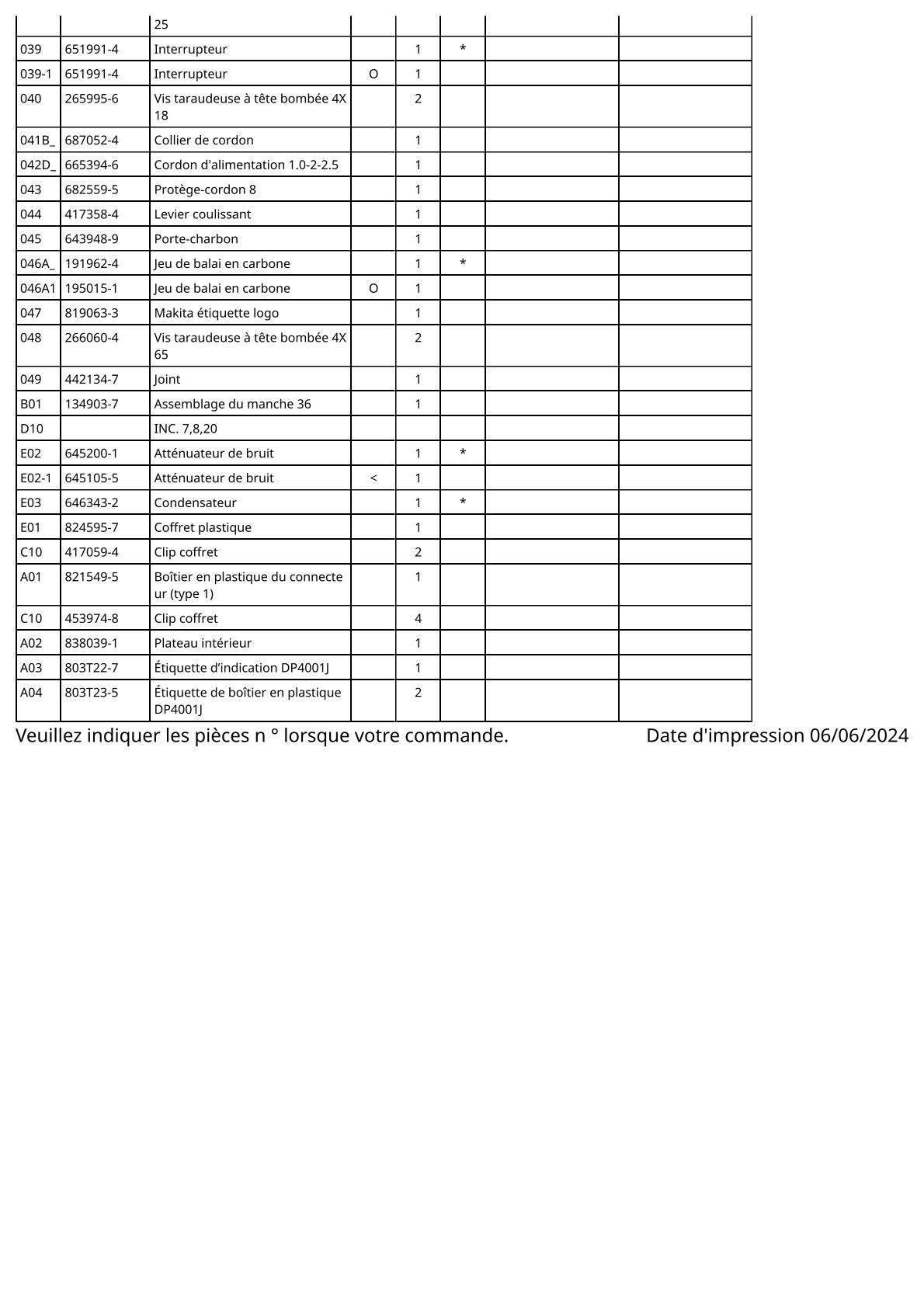Pièces détachées perceuse Makita DP4001