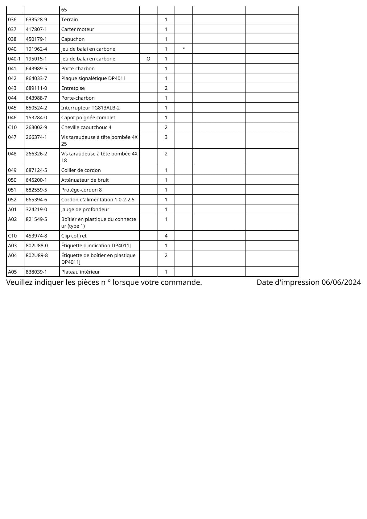 Pièces détachées perceuse Makita DP4011