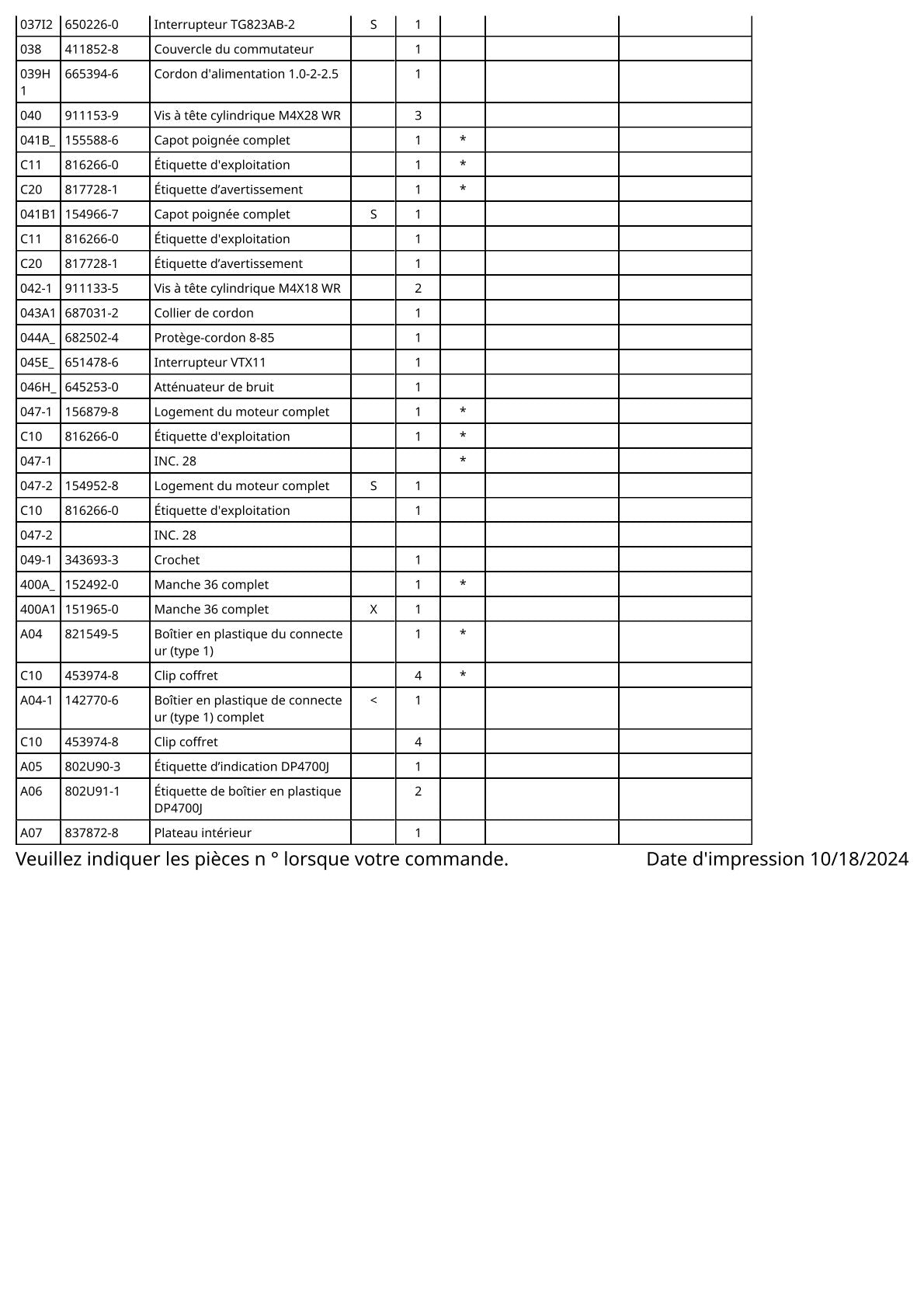 Pièces détachées perceuse Makita DP4700