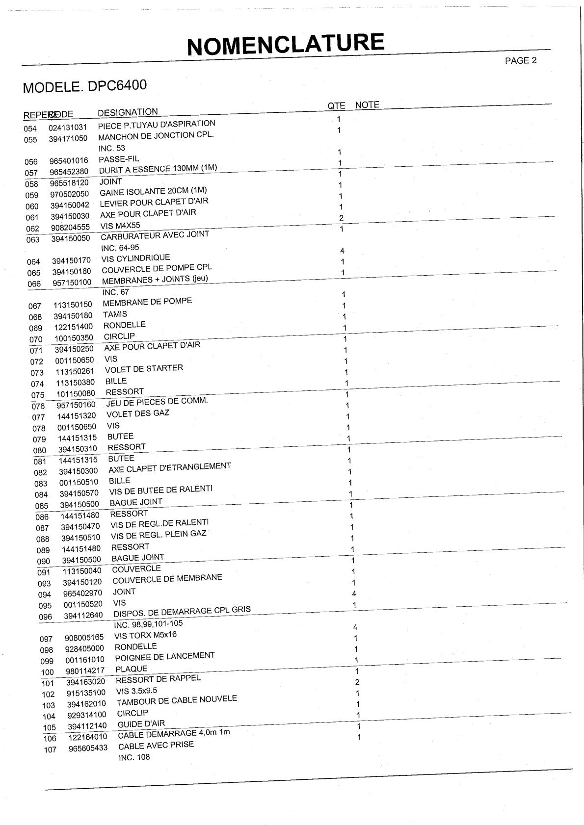Pièces détachées tronçonneuse thermique Makita DPC6400