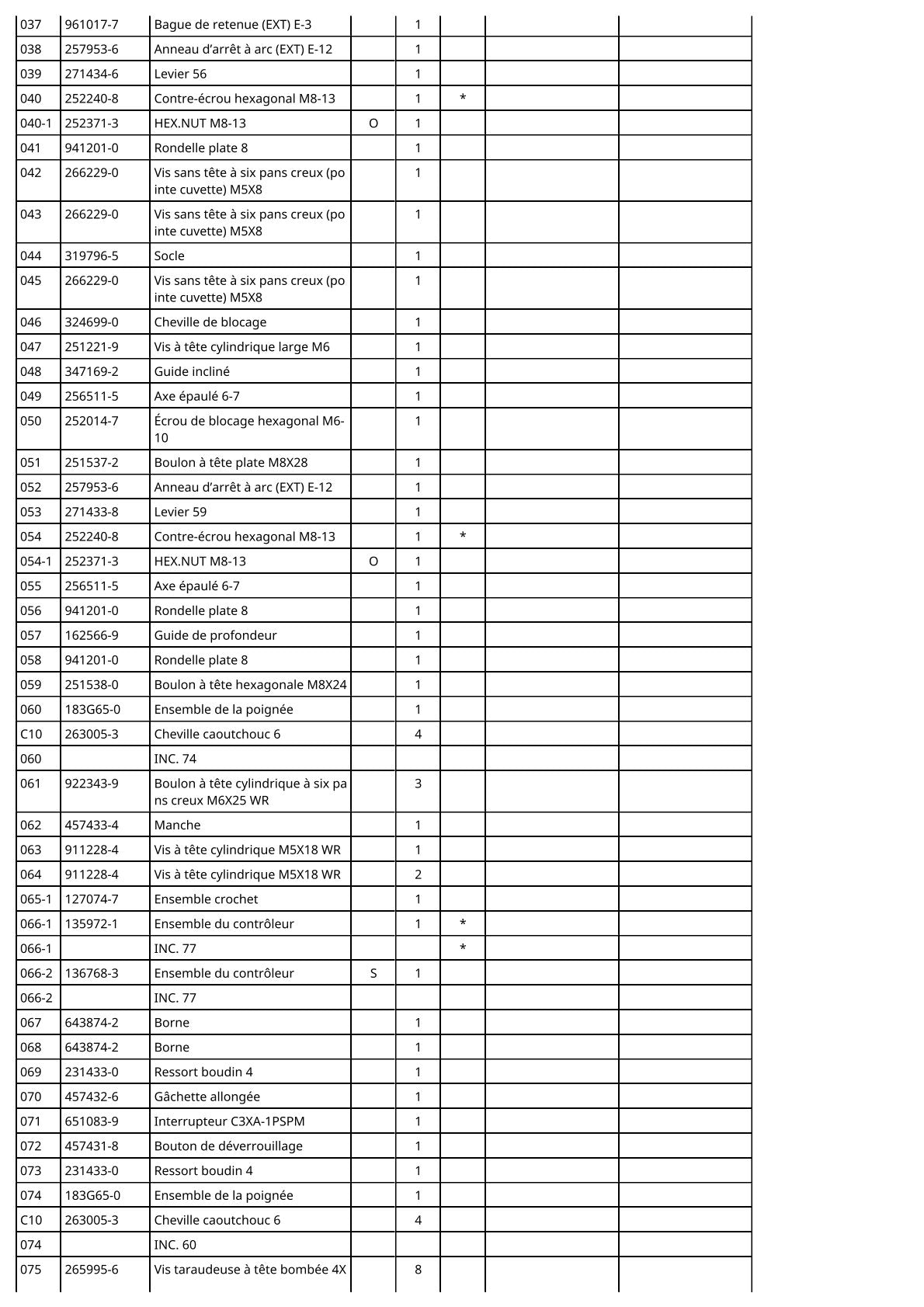 Pièces détachées scie circulaire sans fil Makita DRS780