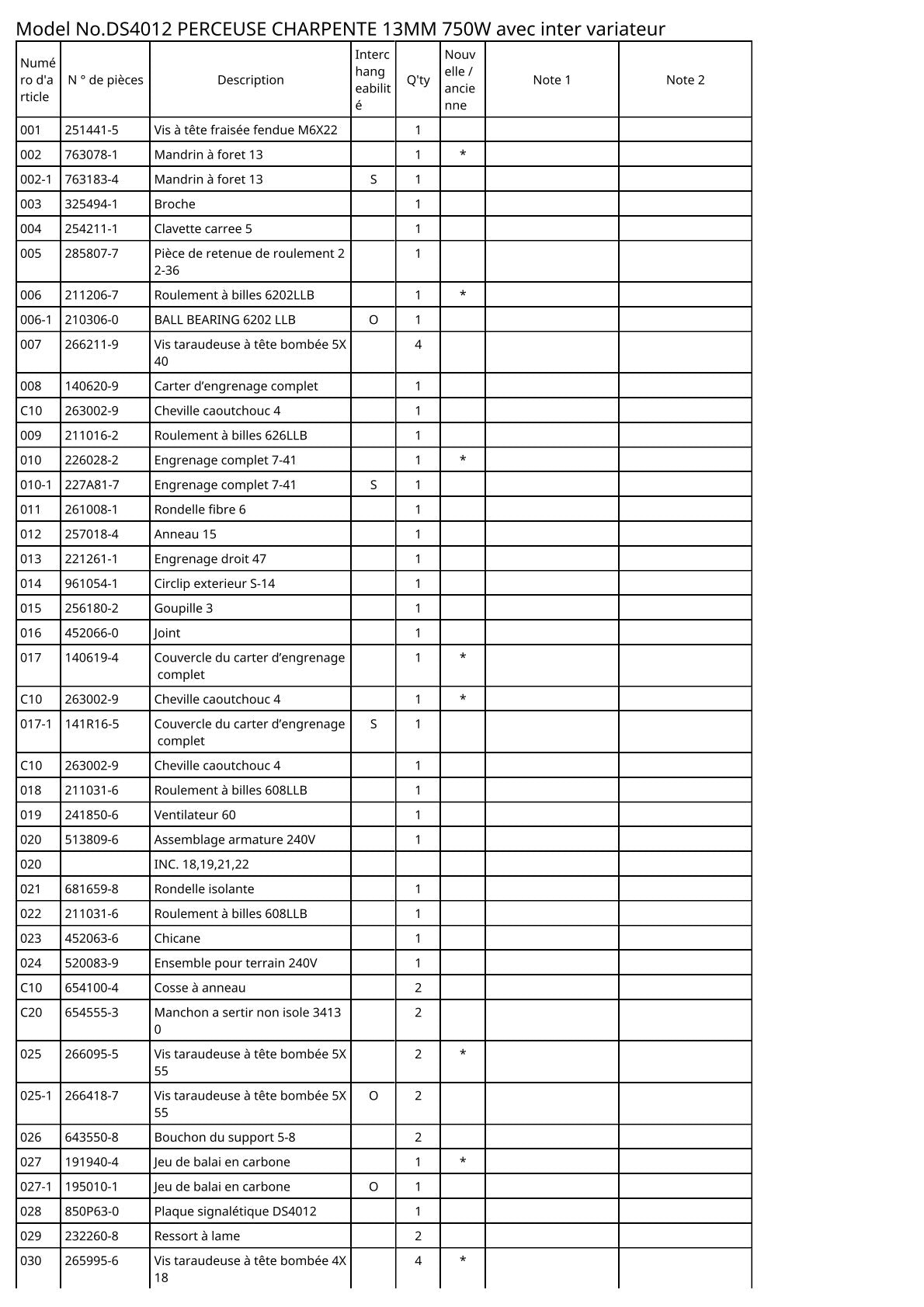 Pièces détachées perceuse Makita DS4012