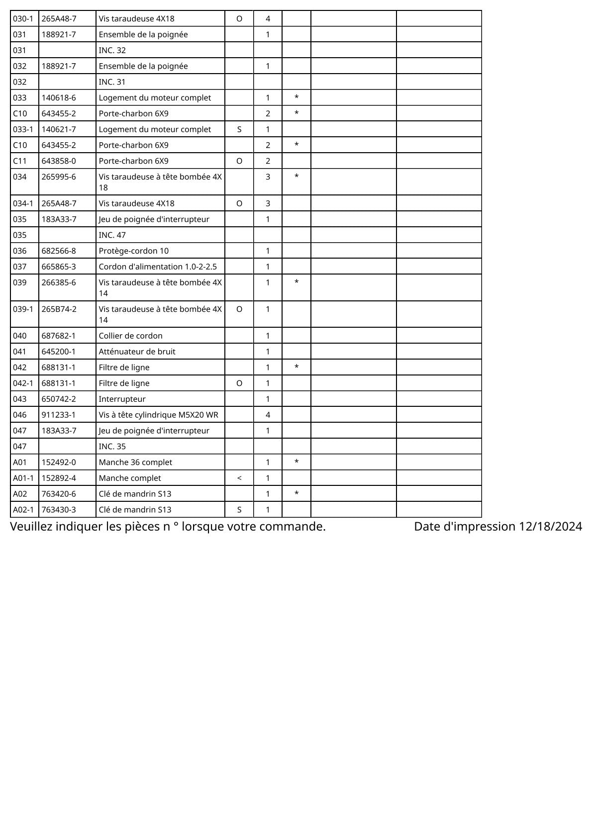 Pièces détachées perceuse Makita DS4012