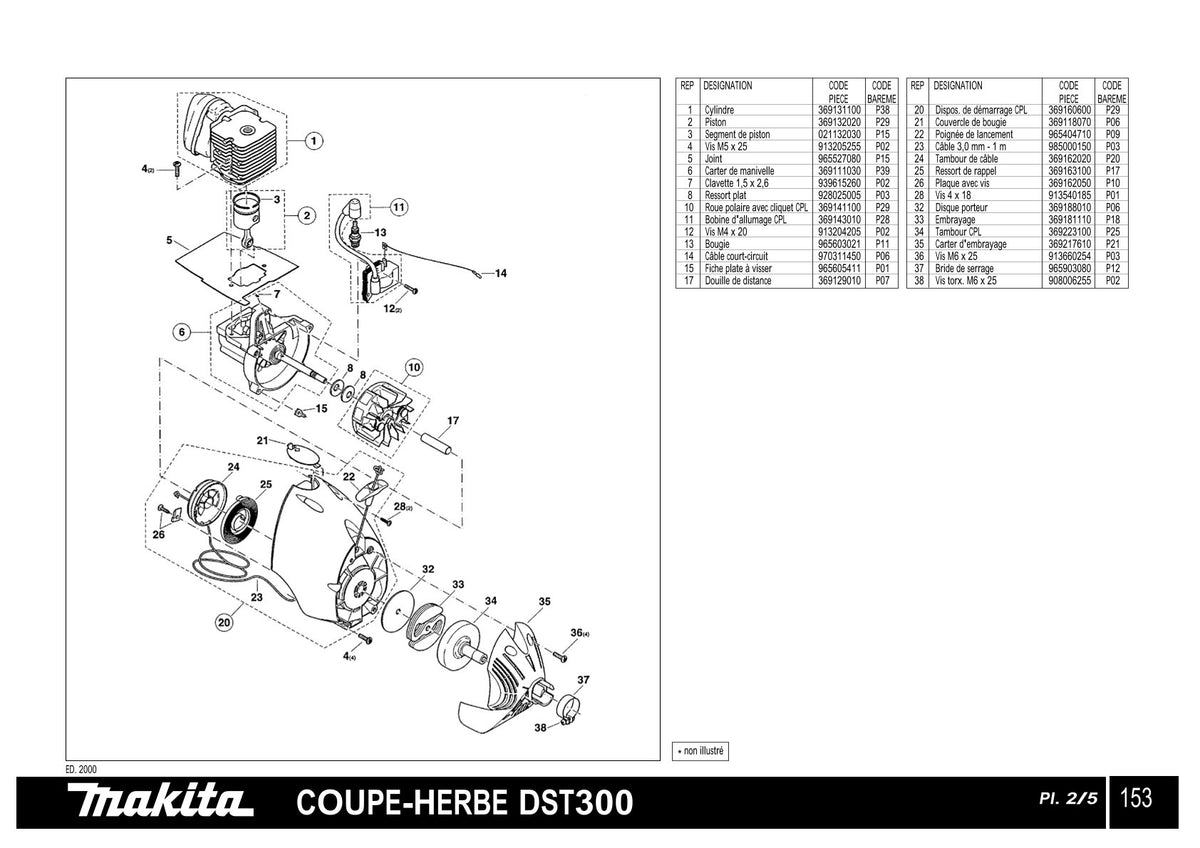 Pièces détachées agrafeuse sans fil Makita DST300