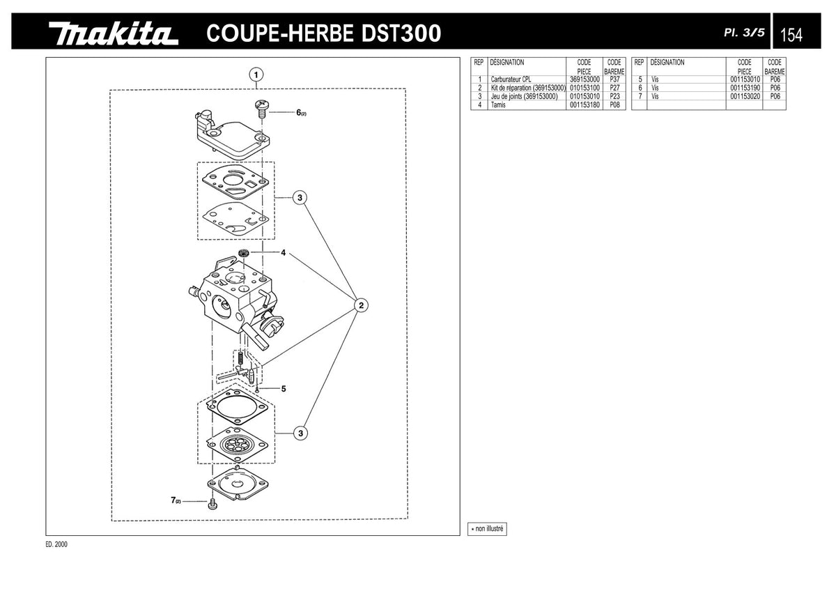 Pièces détachées agrafeuse sans fil Makita DST300
