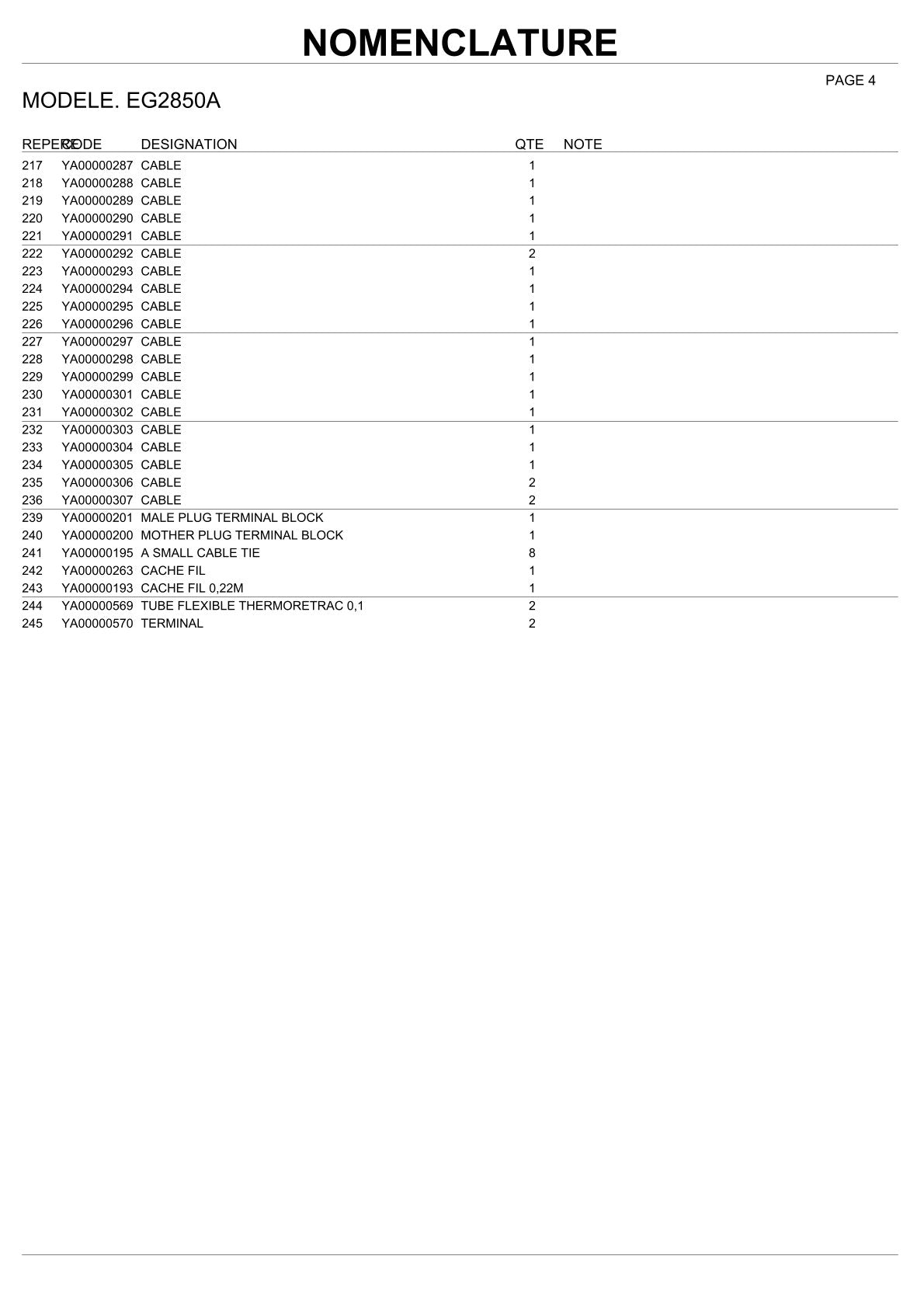 Pièces détachées groupe électrogène Makita EG2850A