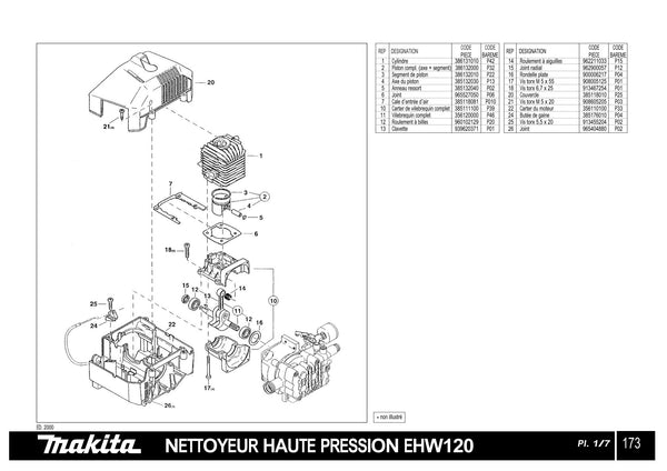 Pièces détachées motopompe Makita EHW120