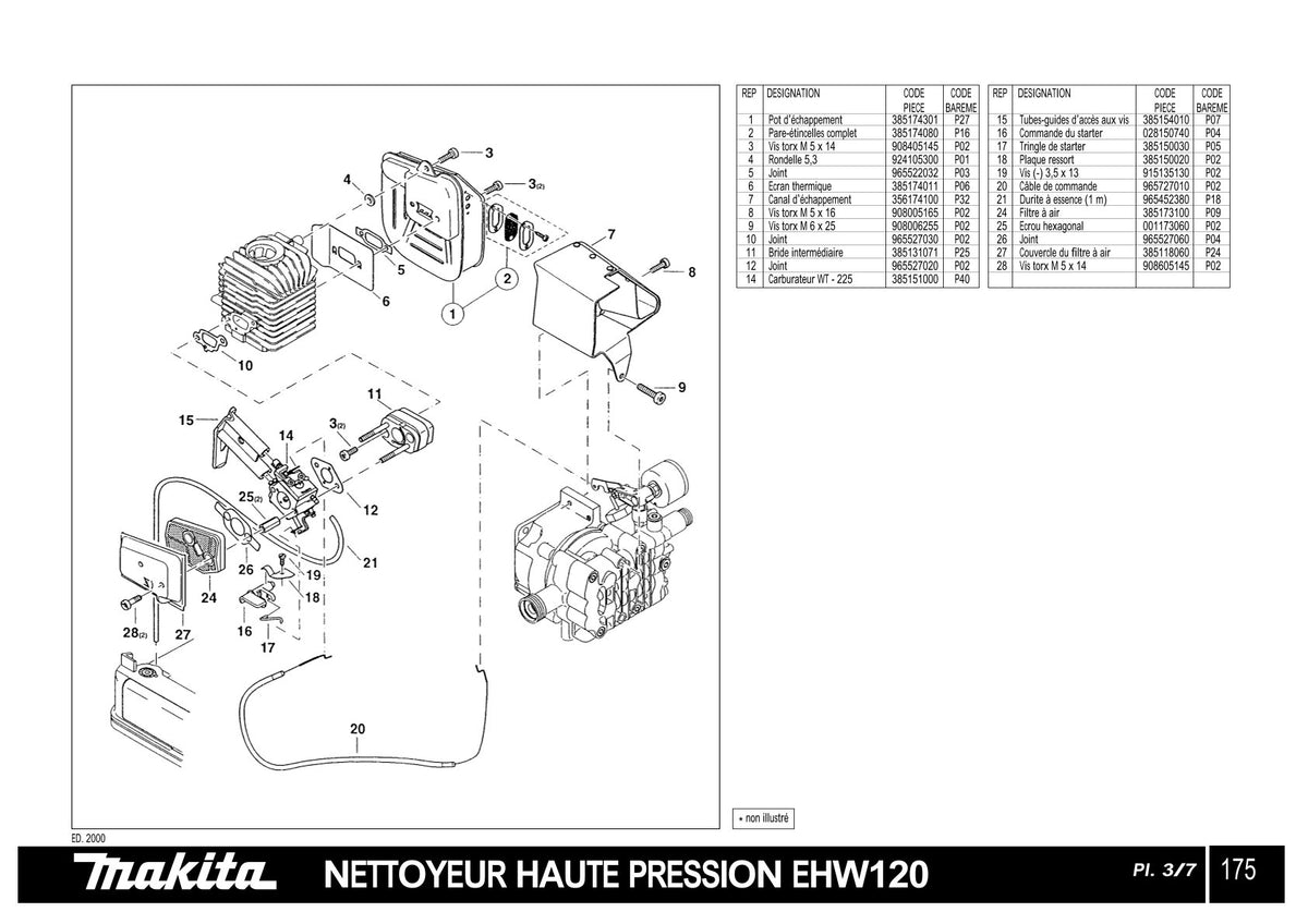 Pièces détachées motopompe Makita EHW120