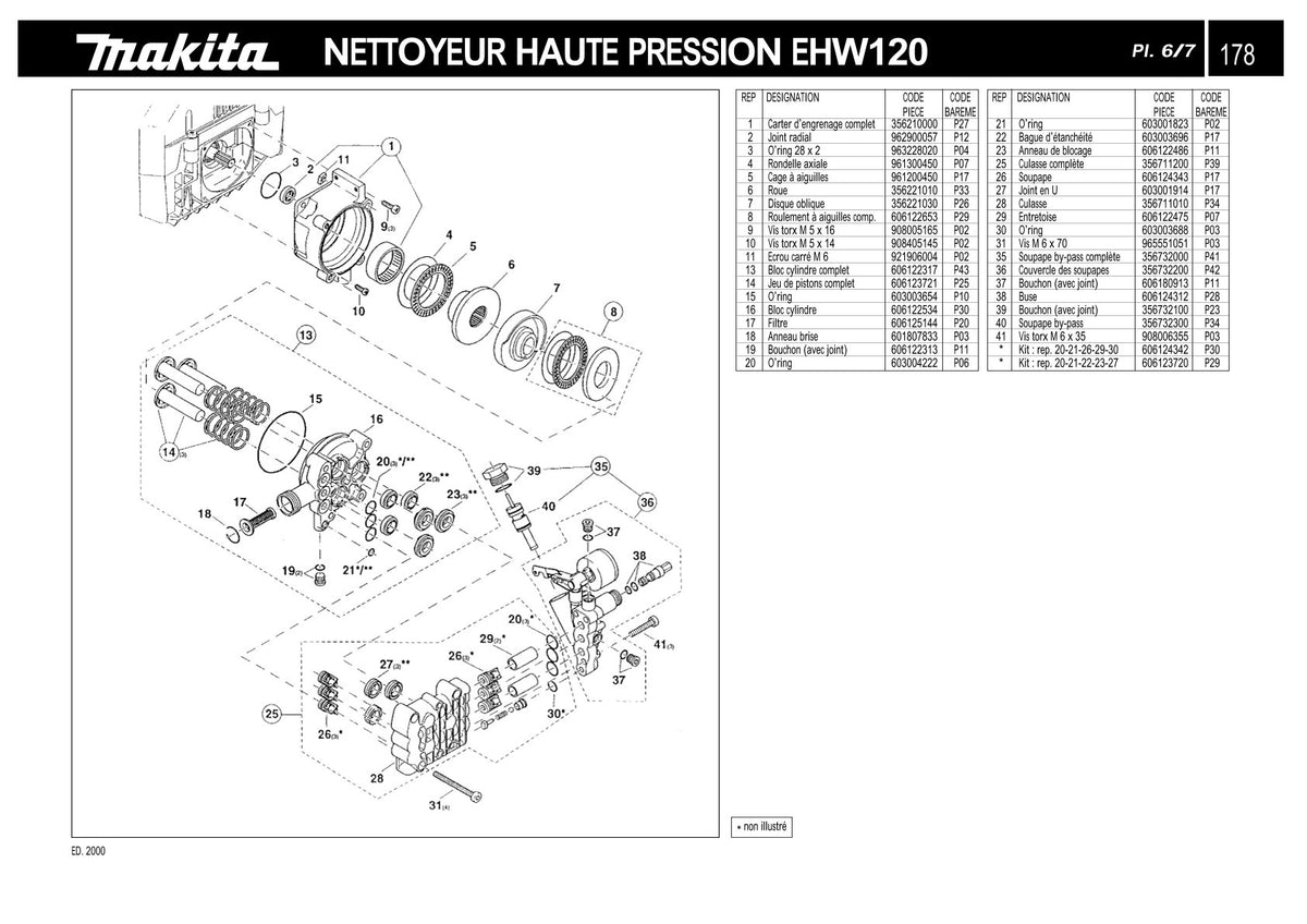 Pièces détachées motopompe Makita EHW120