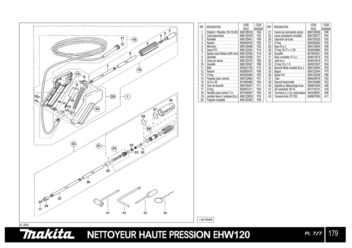 Pièces détachées motopompe Makita EHW120