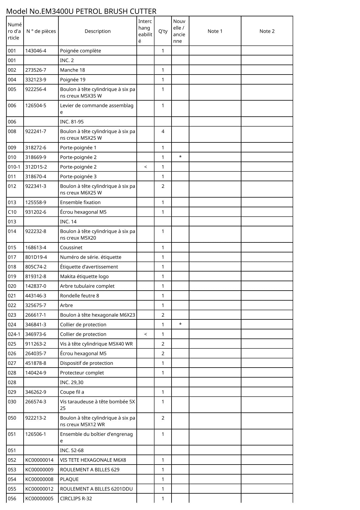 Pièces détachées débroussailleuse thermique Makita EM3400U