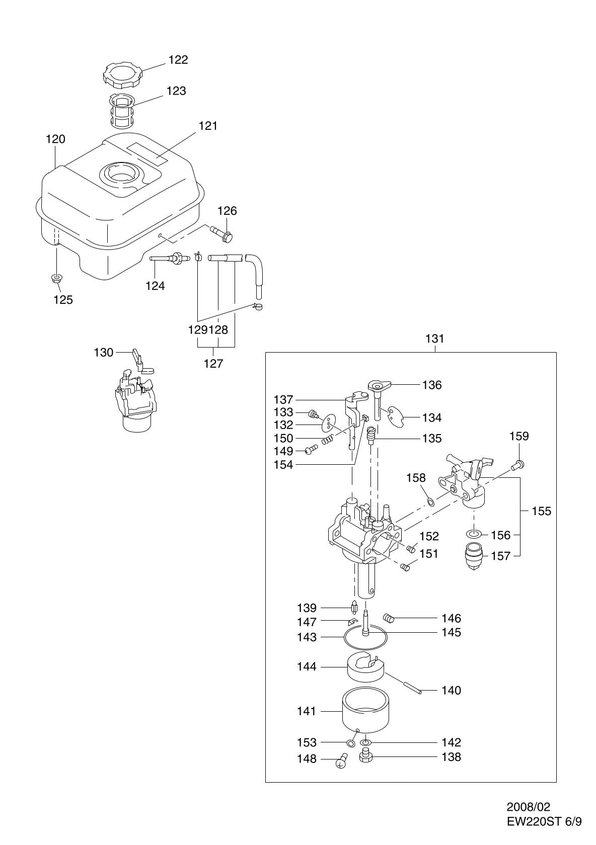 Pièces détachées motopompe Makita EW220ST