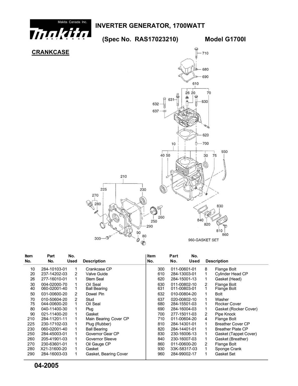 Pièces détachées groupe électrogène Makita G1700I