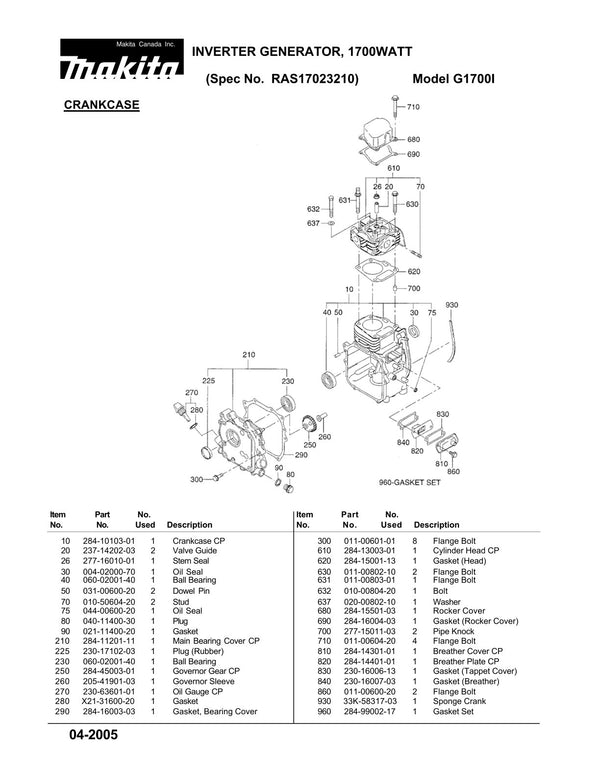 Pièces détachées groupe électrogène Makita G1700I