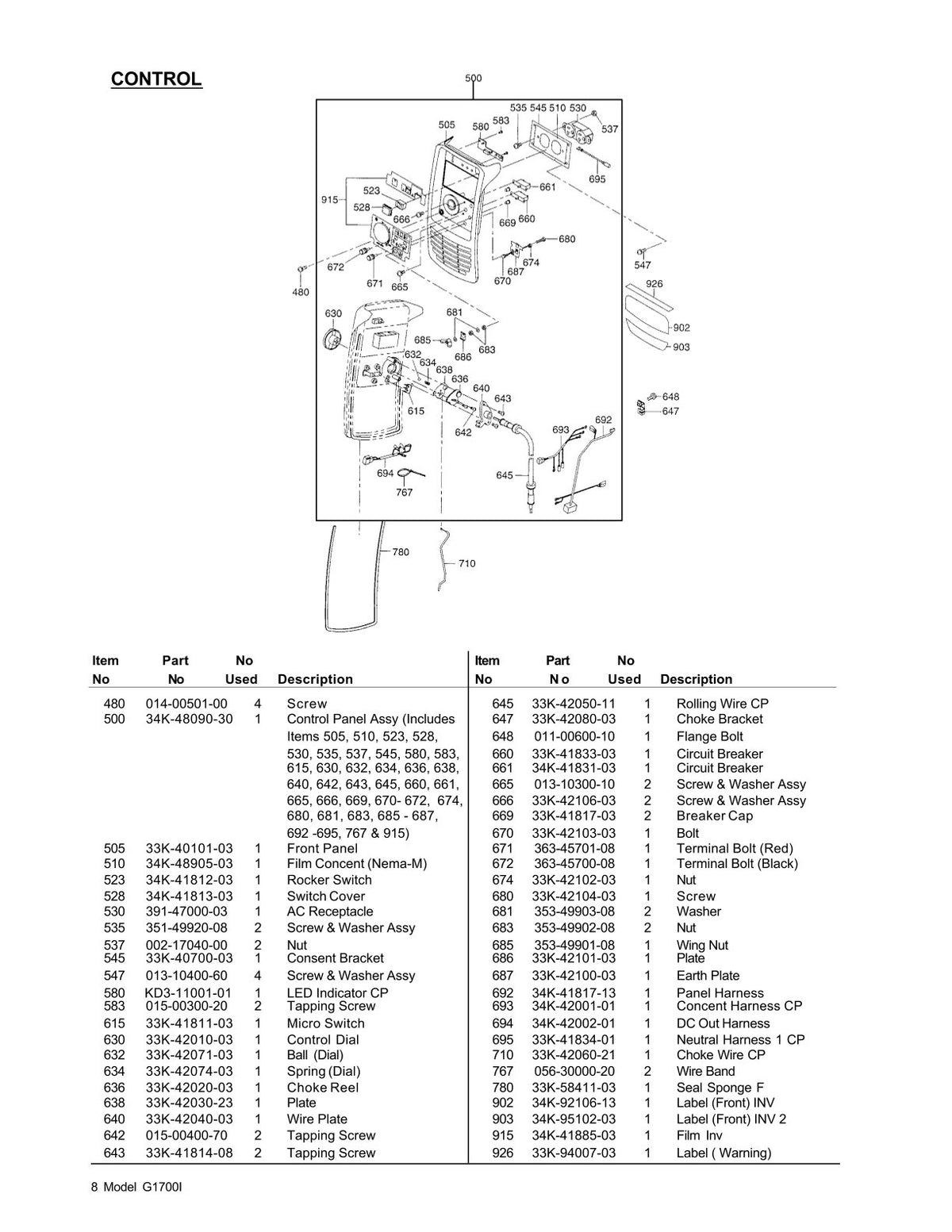 Pièces détachées groupe électrogène Makita G1700I