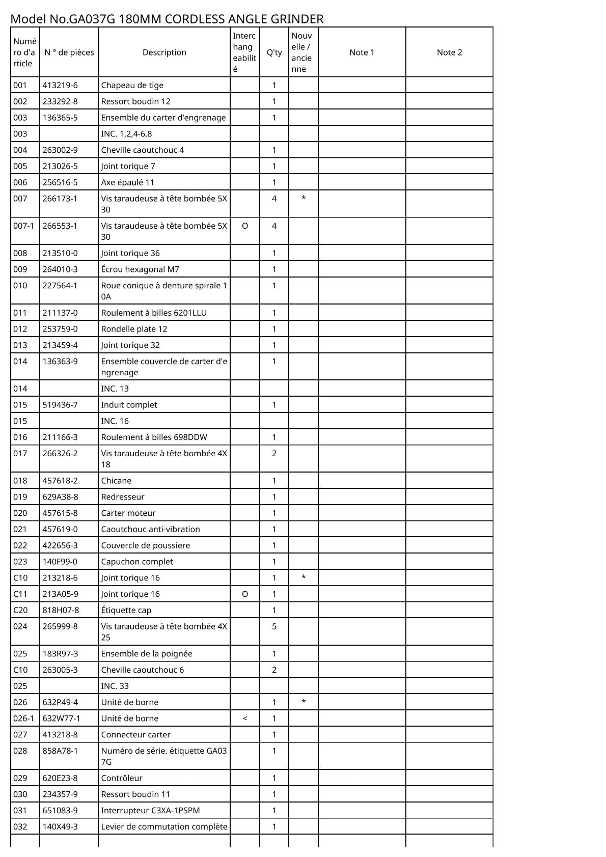 Pièces détachées meuleuse d’angle sans fil Makita GA037G