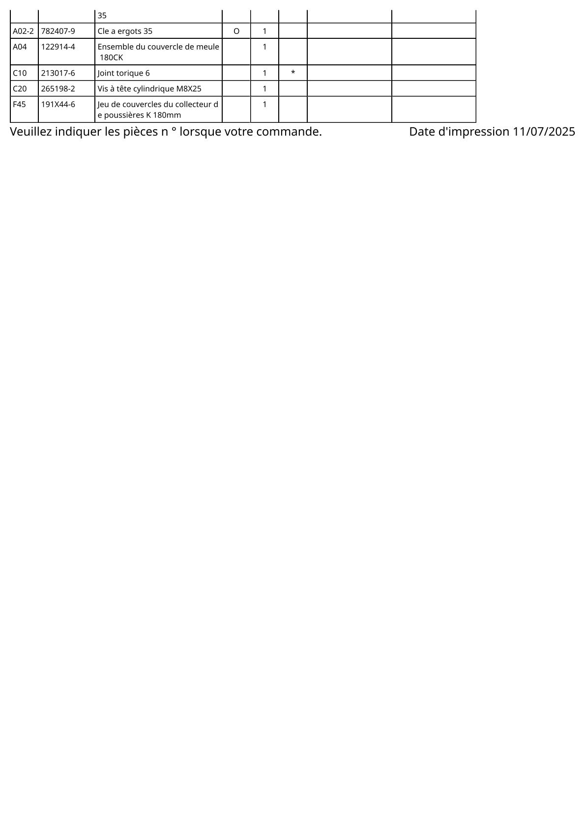 Pièces détachées meuleuse d’angle Makita GA7040R