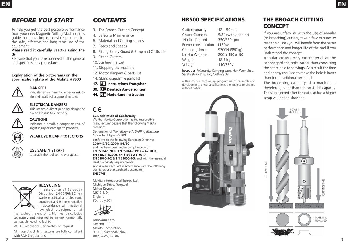Pièces détachées broyeur de végétaux Makita HB500