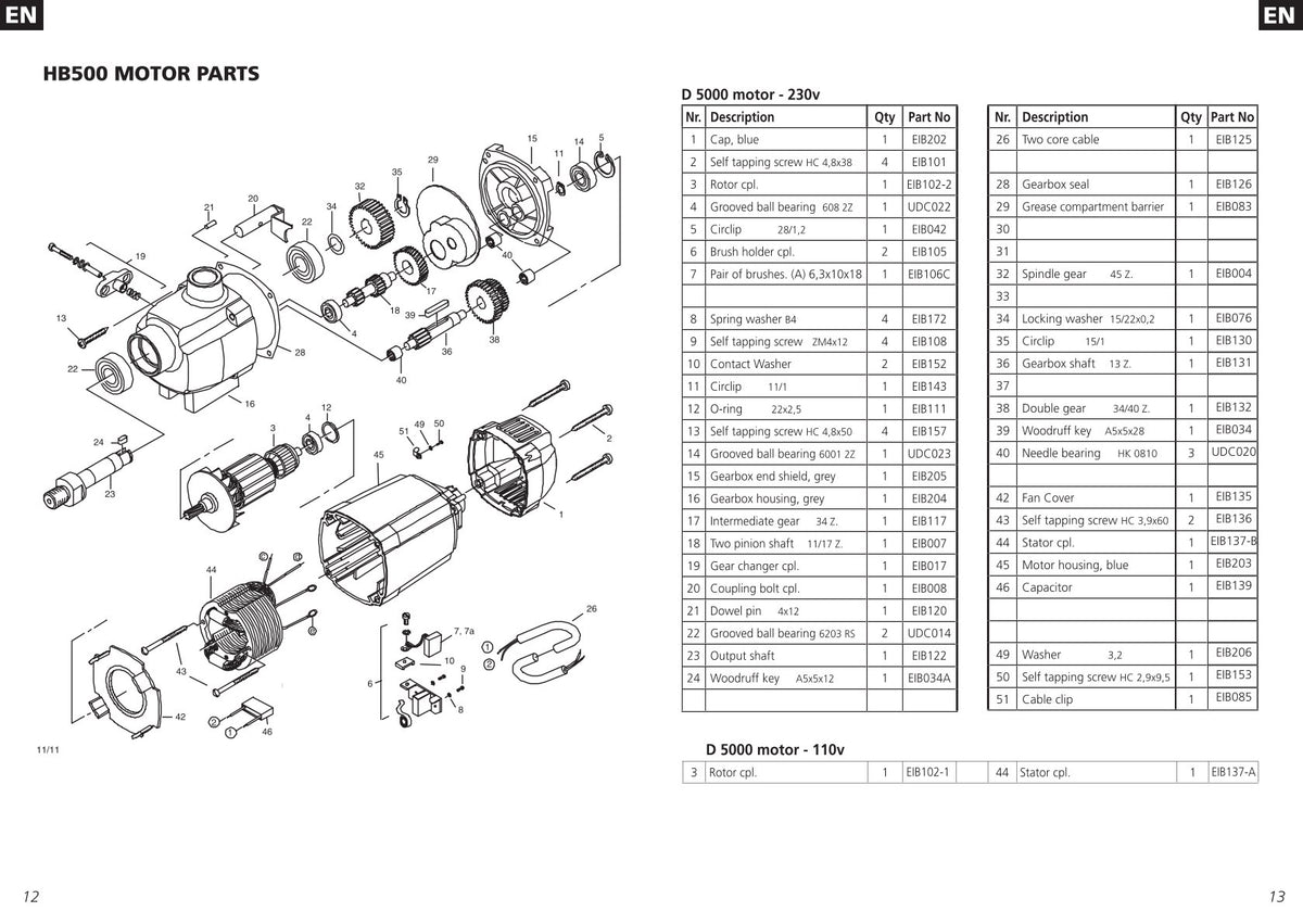 Pièces détachées broyeur de végétaux Makita HB500